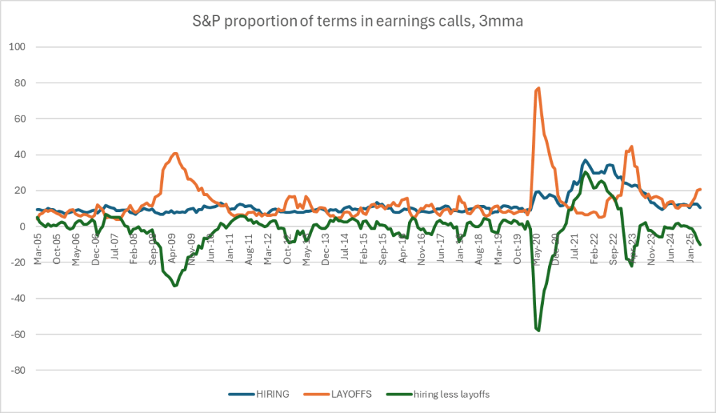 Big Beautiful Bill, Tariffs, Inflation, US Consumer — more downside in US&nbsp;stocks